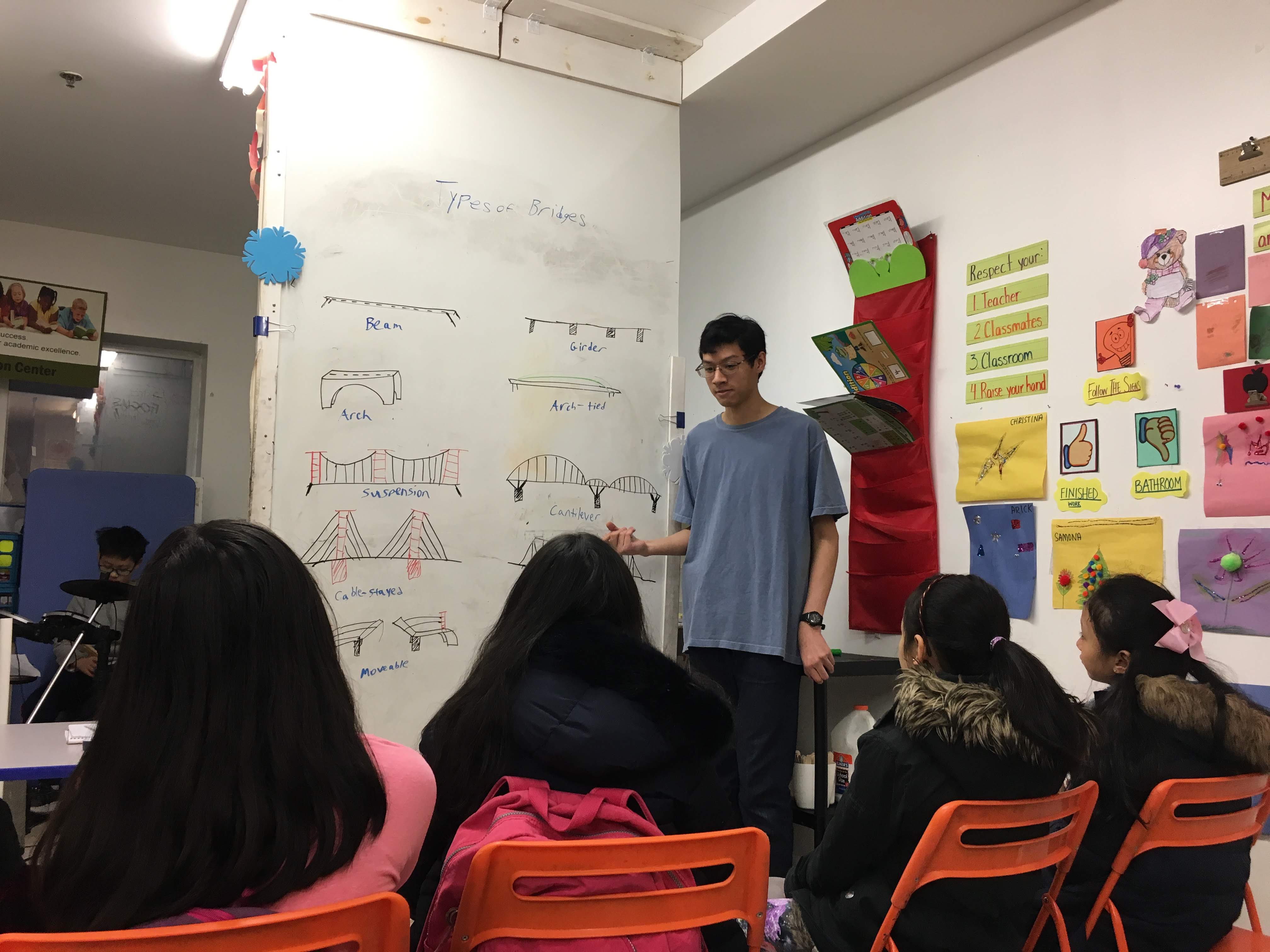 Teaching the different types of bridges